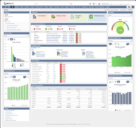NetSuite Review (2024): Features, Pricing & More .